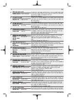 Preview for 316 page of Bosch GWS 7-115 E Original Instructions Manual