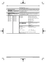 Preview for 317 page of Bosch GWS 7-115 E Original Instructions Manual