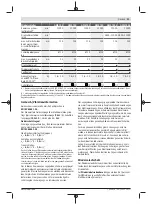 Preview for 11 page of Bosch GWS 700 Original Instructions Manual