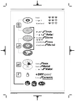 Предварительный просмотр 271 страницы Bosch GWS 880 Original Instructions Manual