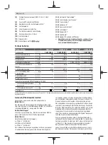 Preview for 10 page of Bosch GWS 9-125 Professional Original Instructions Manual