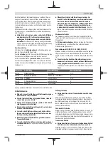 Preview for 13 page of Bosch GWS 9-125 Professional Original Instructions Manual