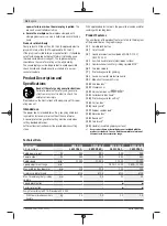 Preview for 18 page of Bosch GWS 9-125 Professional Original Instructions Manual