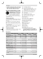 Preview for 36 page of Bosch GWS 9-125 Professional Original Instructions Manual