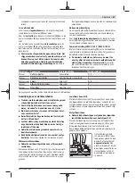 Preview for 67 page of Bosch GWS 9-125 Professional Original Instructions Manual