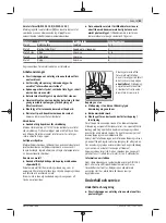 Preview for 83 page of Bosch GWS 9-125 Professional Original Instructions Manual