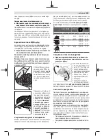 Preview for 201 page of Bosch GWS 9-125 Professional Original Instructions Manual