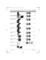 Preview for 97 page of Bosch GWS Professional 11-125 Original Instructions Manual