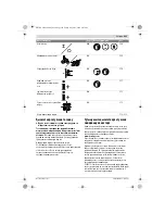 Preview for 165 page of Bosch GWS Professional 11-125 Original Instructions Manual