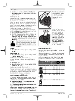 Preview for 24 page of Bosch GWS Professional 12-125 CIEP Original Instructions Manual