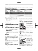 Preview for 26 page of Bosch GWS Professional 12-125 CIEP Original Instructions Manual