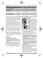 Preview for 34 page of Bosch GWS Professional 12-125 CIEP Original Instructions Manual