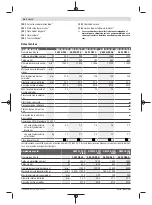 Preview for 44 page of Bosch GWS Professional 12-125 CIEP Original Instructions Manual