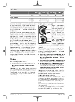 Preview for 46 page of Bosch GWS Professional 12-125 CIEP Original Instructions Manual