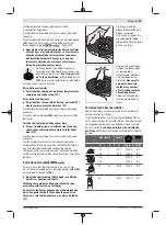 Предварительный просмотр 59 страницы Bosch GWS Professional 12-125 CIEP Original Instructions Manual