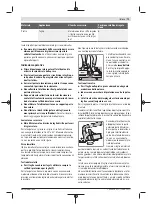 Preview for 73 page of Bosch GWS Professional 12-125 CIEP Original Instructions Manual