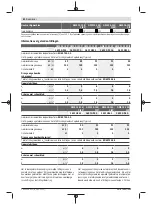 Preview for 80 page of Bosch GWS Professional 12-125 CIEP Original Instructions Manual