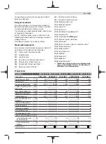 Preview for 89 page of Bosch GWS Professional 12-125 CIEP Original Instructions Manual