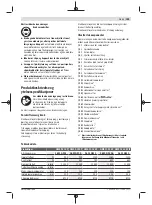 Preview for 109 page of Bosch GWS Professional 12-125 CIEP Original Instructions Manual