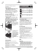 Preview for 113 page of Bosch GWS Professional 12-125 CIEP Original Instructions Manual