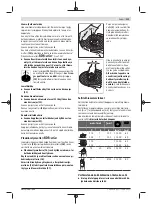 Preview for 123 page of Bosch GWS Professional 12-125 CIEP Original Instructions Manual