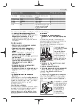 Preview for 137 page of Bosch GWS Professional 12-125 CIEP Original Instructions Manual