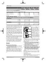 Preview for 178 page of Bosch GWS Professional 12-125 CIEP Original Instructions Manual