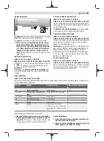 Preview for 181 page of Bosch GWS Professional 12-125 CIEP Original Instructions Manual