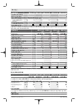 Preview for 188 page of Bosch GWS Professional 12-125 CIEP Original Instructions Manual