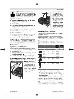 Preview for 191 page of Bosch GWS Professional 12-125 CIEP Original Instructions Manual