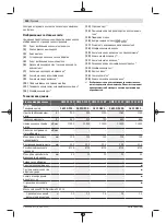 Preview for 200 page of Bosch GWS Professional 12-125 CIEP Original Instructions Manual