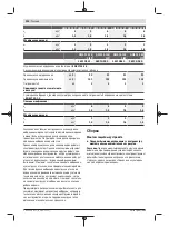 Preview for 202 page of Bosch GWS Professional 12-125 CIEP Original Instructions Manual