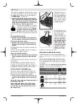 Preview for 204 page of Bosch GWS Professional 12-125 CIEP Original Instructions Manual