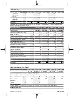 Preview for 214 page of Bosch GWS Professional 12-125 CIEP Original Instructions Manual