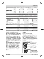 Preview for 215 page of Bosch GWS Professional 12-125 CIEP Original Instructions Manual