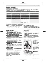 Preview for 219 page of Bosch GWS Professional 12-125 CIEP Original Instructions Manual