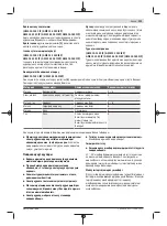 Preview for 231 page of Bosch GWS Professional 12-125 CIEP Original Instructions Manual