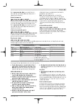 Preview for 243 page of Bosch GWS Professional 12-125 CIEP Original Instructions Manual