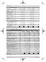 Preview for 250 page of Bosch GWS Professional 12-125 CIEP Original Instructions Manual