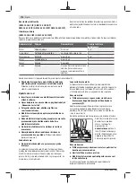 Предварительный просмотр 278 страницы Bosch GWS Professional 12-125 CIEP Original Instructions Manual