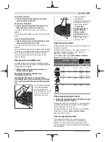 Предварительный просмотр 287 страницы Bosch GWS Professional 12-125 CIEP Original Instructions Manual