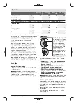 Preview for 296 page of Bosch GWS Professional 12-125 CIEP Original Instructions Manual