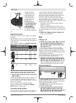 Preview for 298 page of Bosch GWS Professional 12-125 CIEP Original Instructions Manual