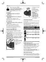 Preview for 308 page of Bosch GWS Professional 12-125 CIEP Original Instructions Manual