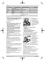 Preview for 310 page of Bosch GWS Professional 12-125 CIEP Original Instructions Manual