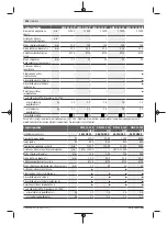 Preview for 316 page of Bosch GWS Professional 12-125 CIEP Original Instructions Manual