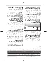 Preview for 354 page of Bosch GWS Professional 12-125 CIEP Original Instructions Manual