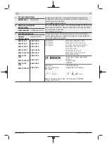 Preview for 361 page of Bosch GWS Professional 12-125 CIEP Original Instructions Manual