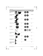 Предварительный просмотр 58 страницы Bosch GWS Professional 12-125 CIEPX Original Instructions Manual