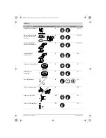 Предварительный просмотр 216 страницы Bosch GWS Professional 12-125 CIEPX Original Instructions Manual
